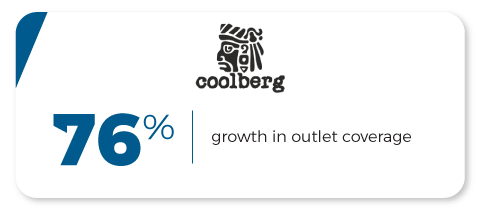 coolberg sales
