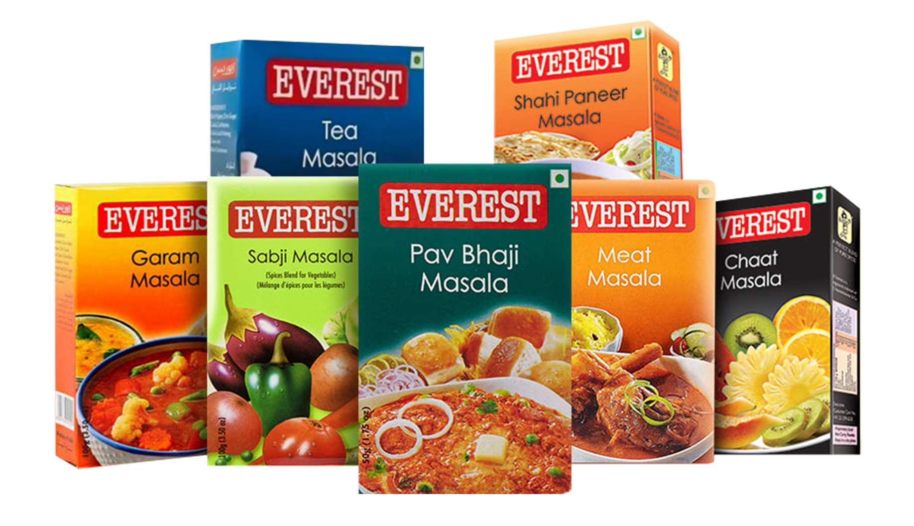 everest sales