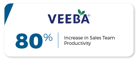 Veeba sales productivity