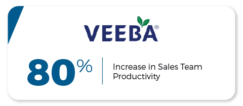 Veeba sales productivity