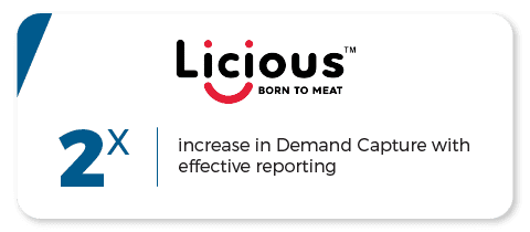 licious sales reporting