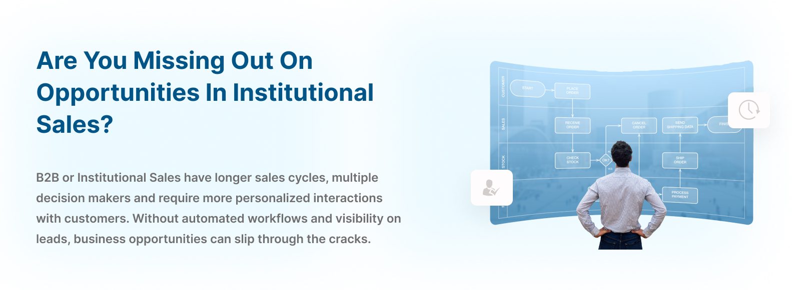Best institutional sales solution to grow revenue fieldassist
