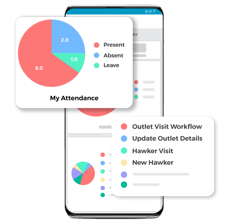 Greater Process Compliance