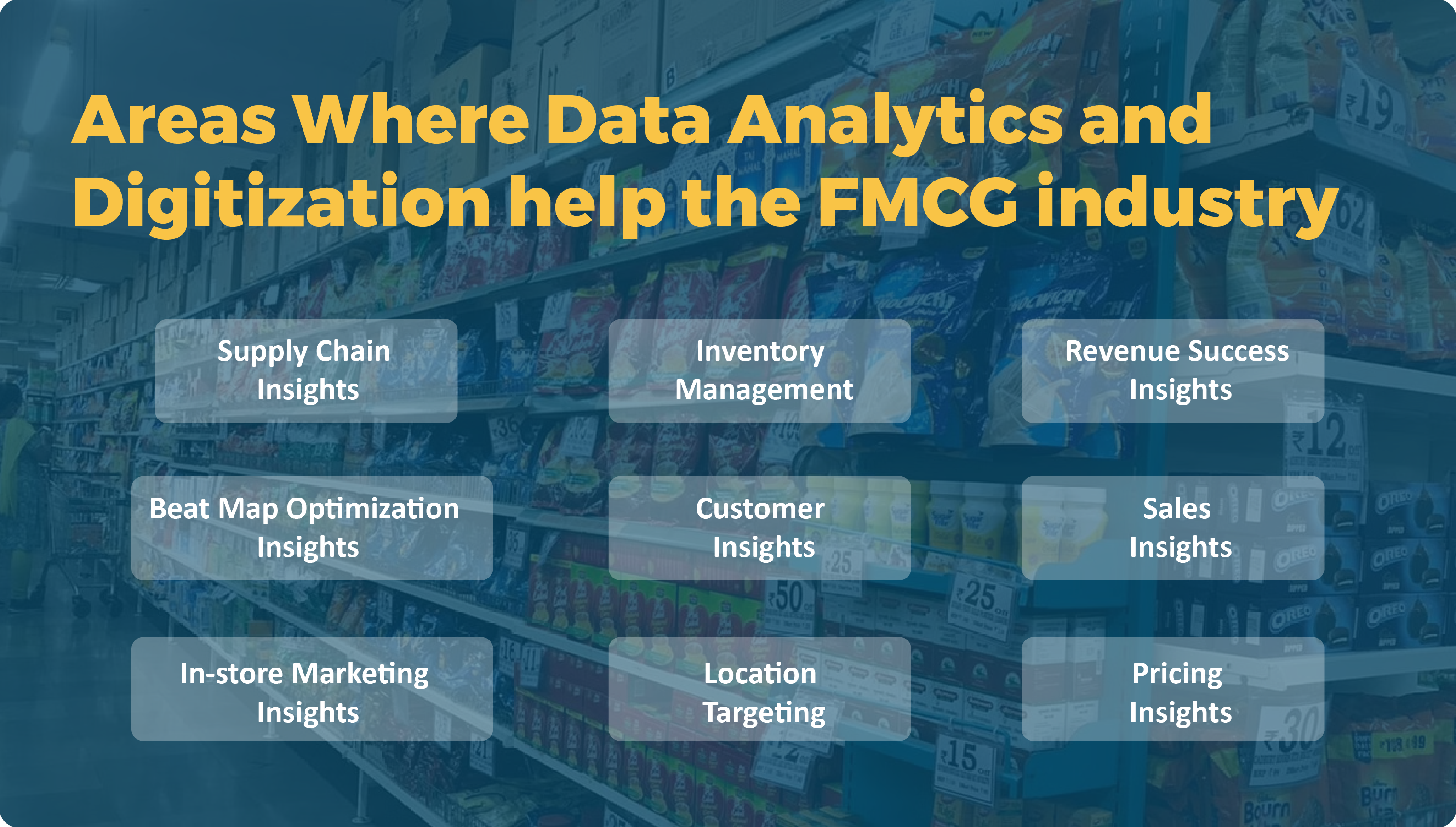 Retail Analytics Opportunities