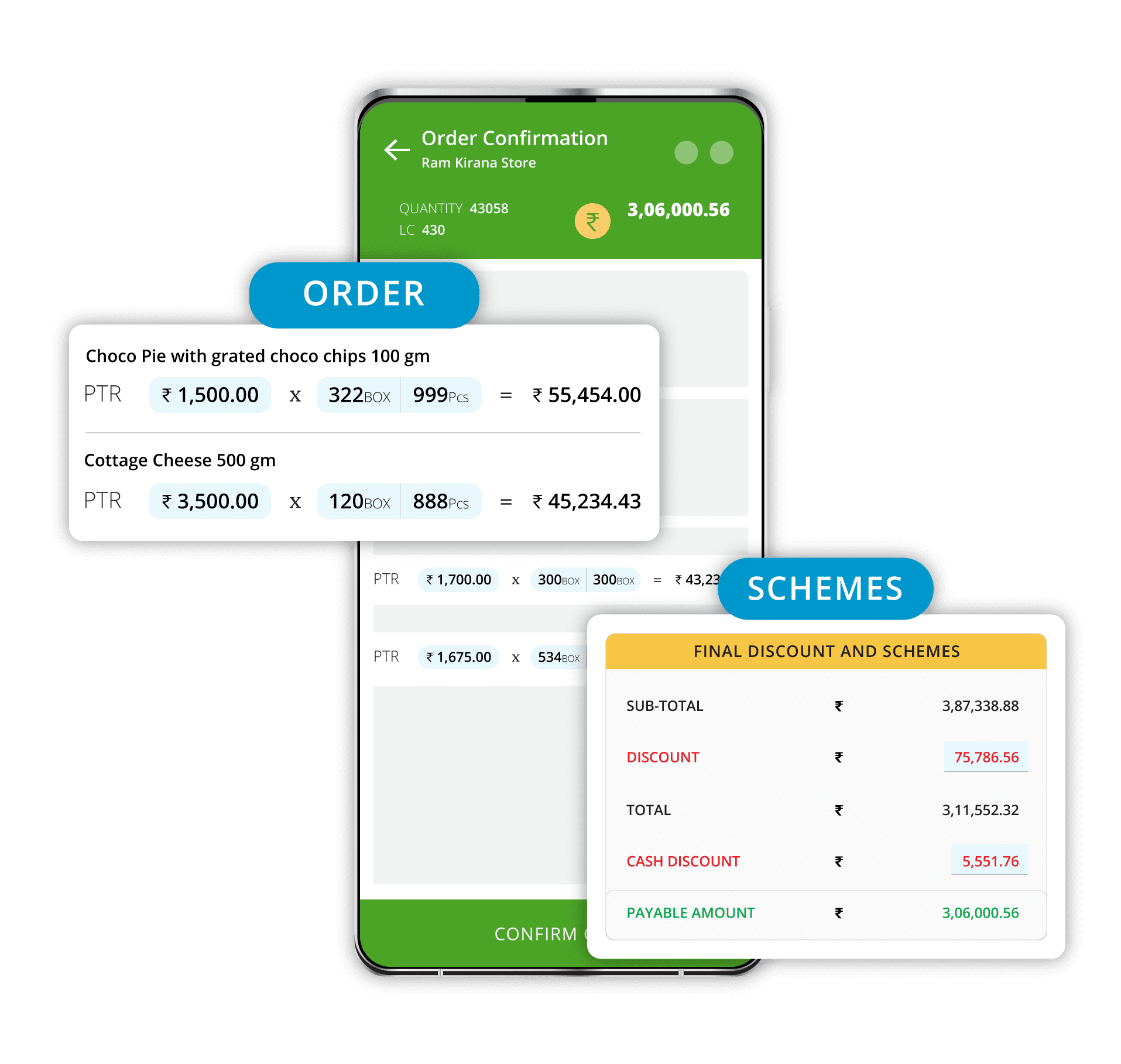 sales force automation