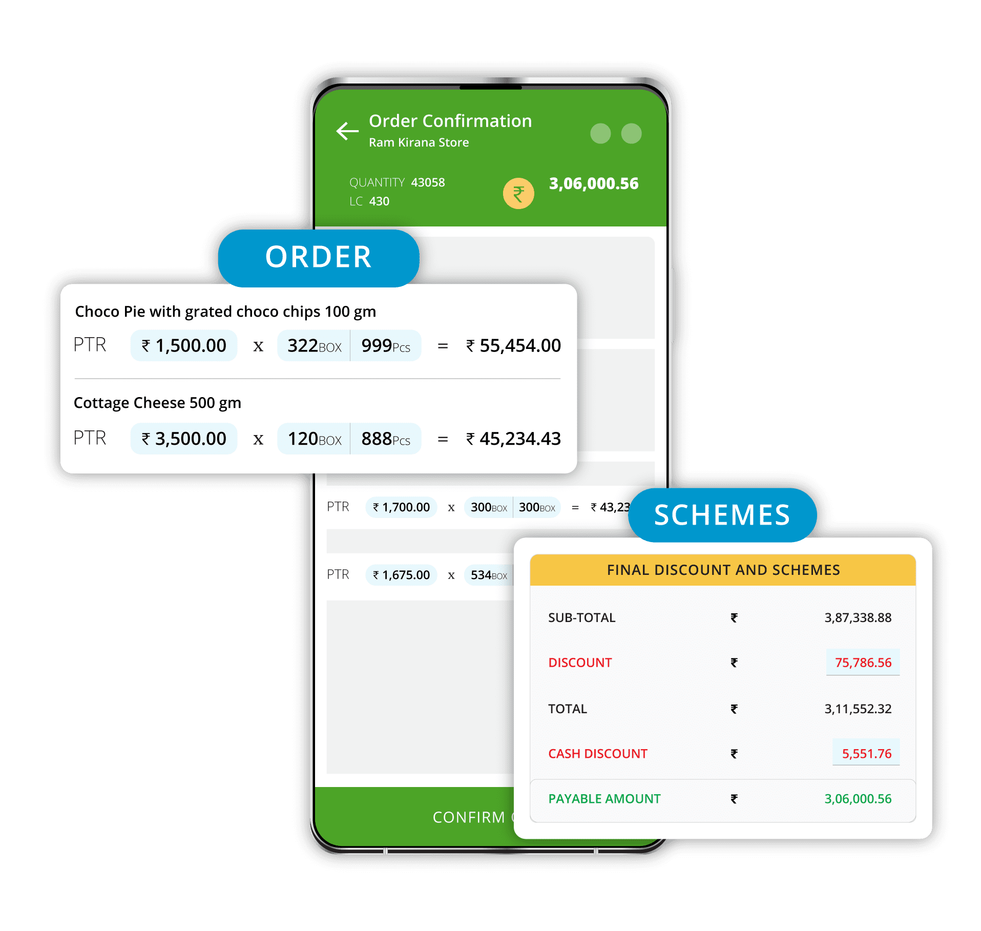 40+ types of Schemes, QPS and Promos