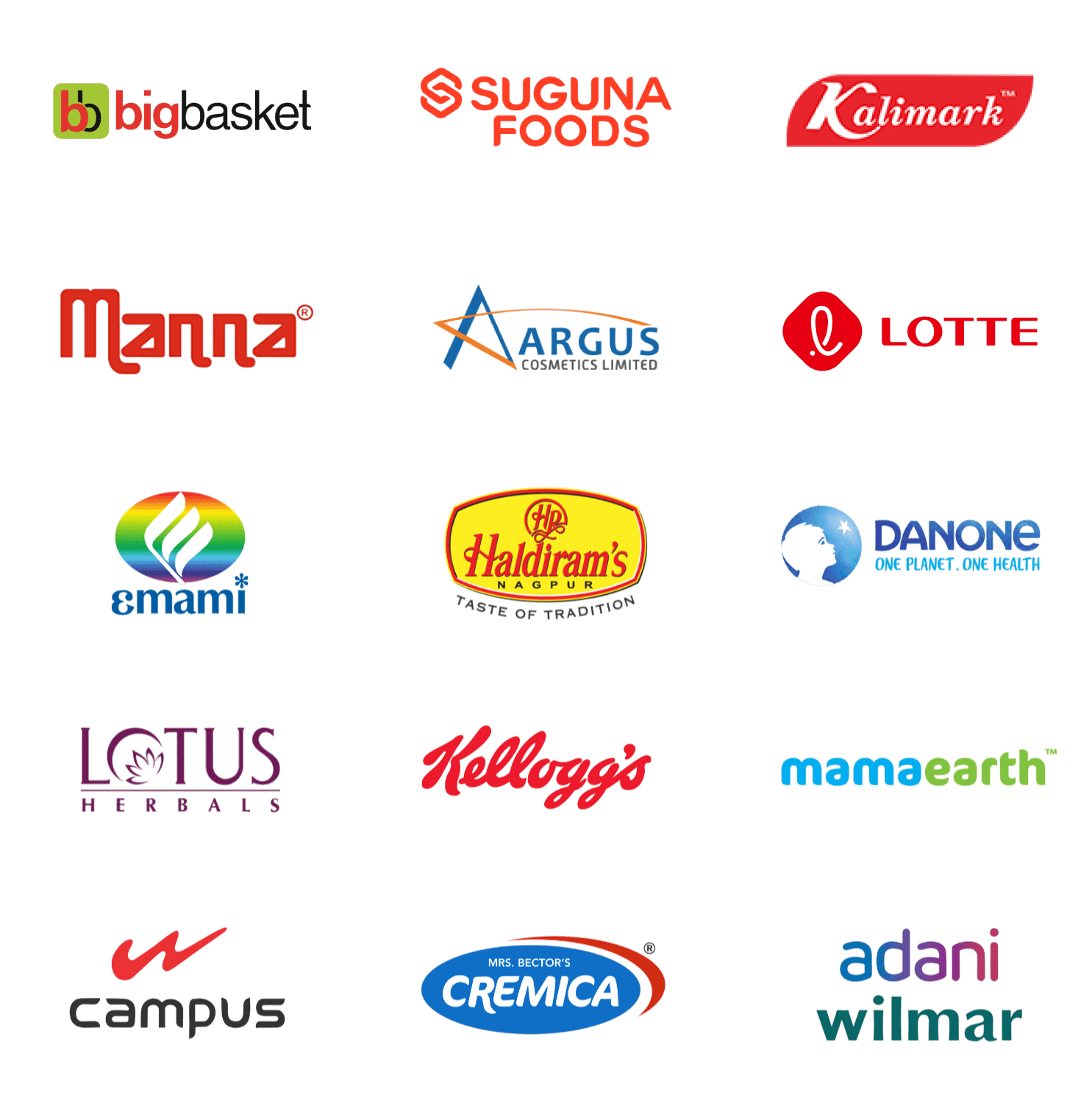 Client Bangalore