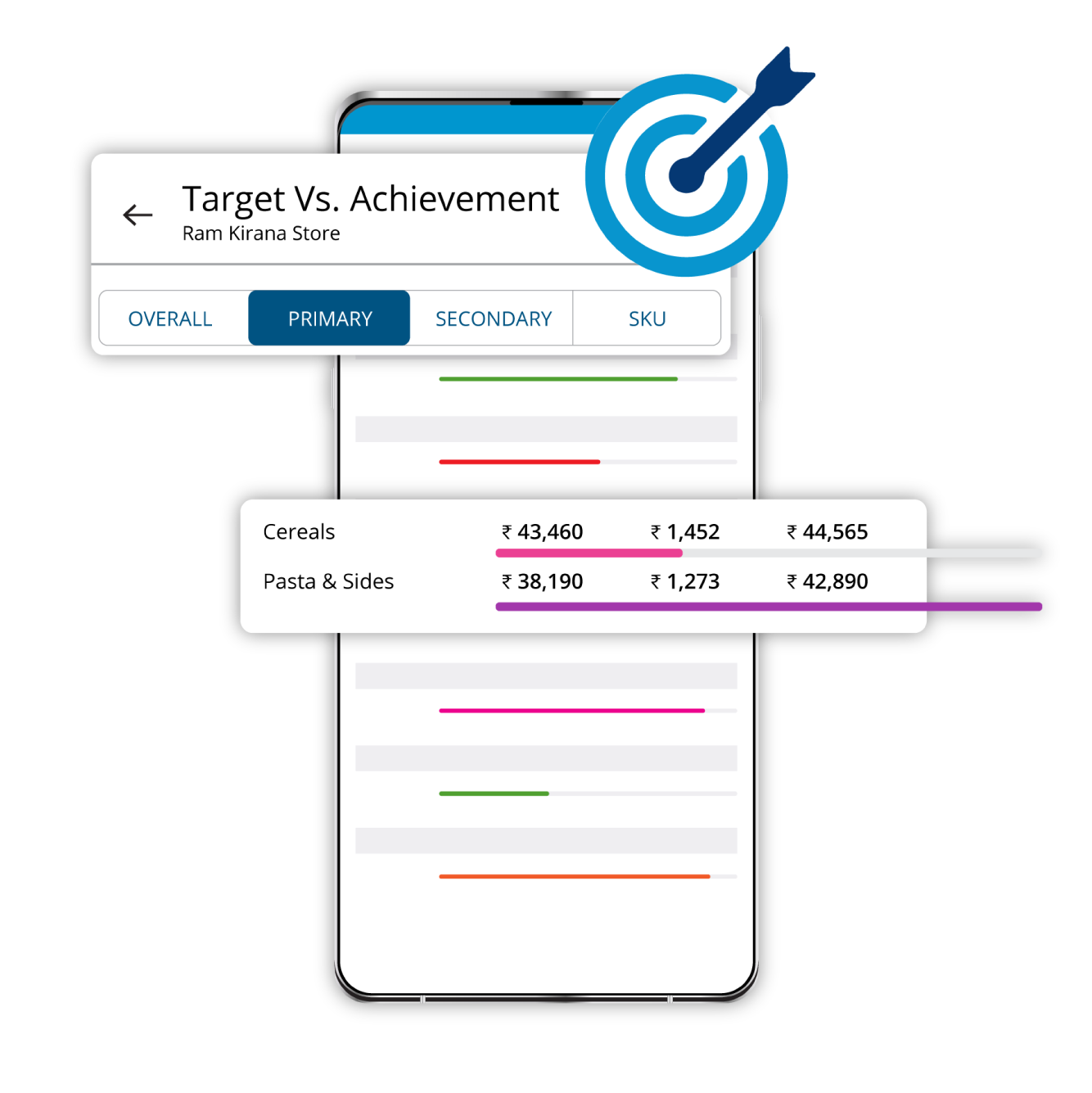 Target vs Achievement Bonjour