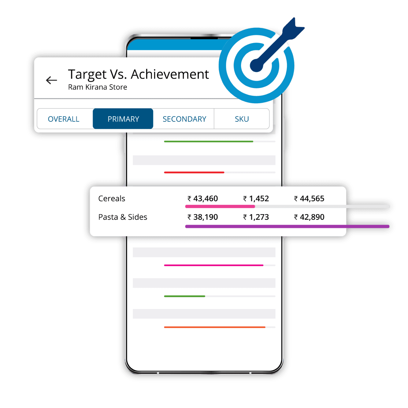 Target vs Achievement Bonjour